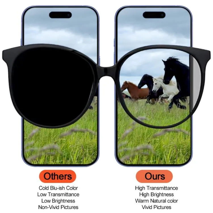 For iPhone 16 Plus DD Soft OLED Screen image 6
