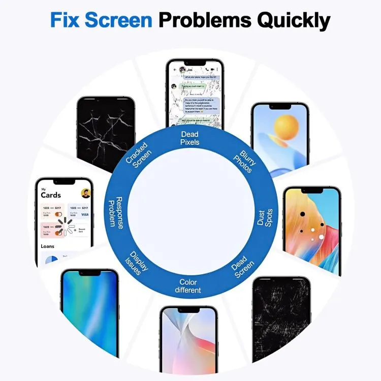 For iPhone 16 Plus HD+ incell Screen image 9