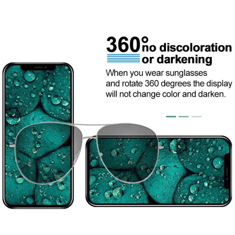For iPhone 16e Original LCD Screen image 7