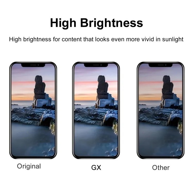 GX Hard OLED Screen For iPhone 14 Pro image 4