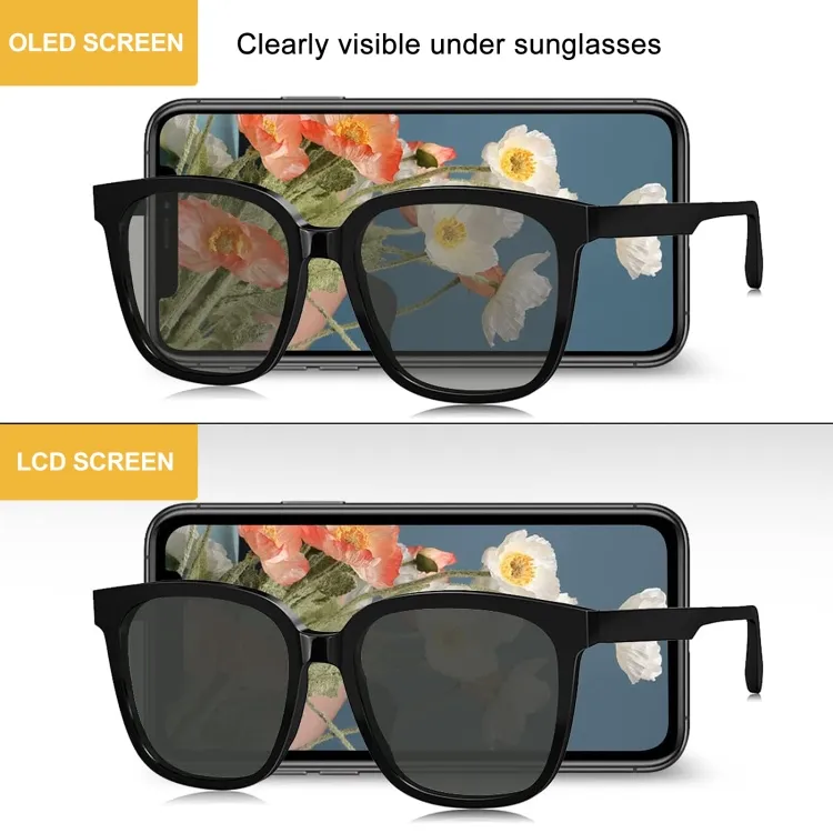 GX Hard OLED Screen For iPhone 14 Pro image 8