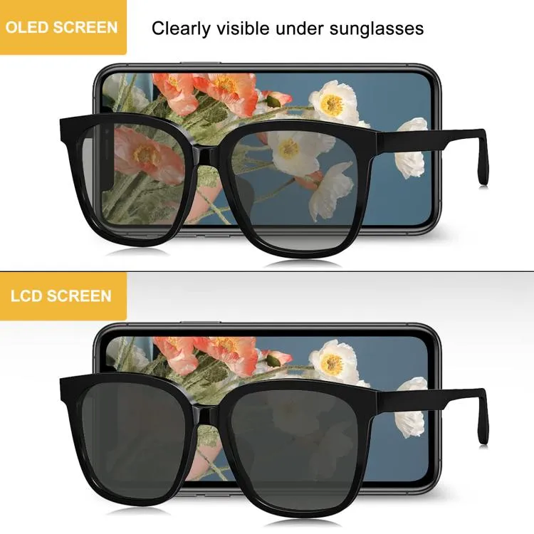 GX Soft OLED Screen For iPhone 15 Pro Max image 8