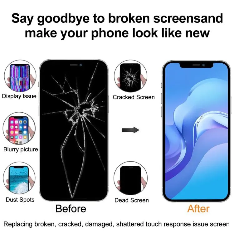 GX Soft OLED Screen For iPhone 15 Pro Max image 10