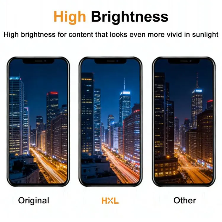 HXL Soft OLED Screen For iPhone 14 Pro image 4