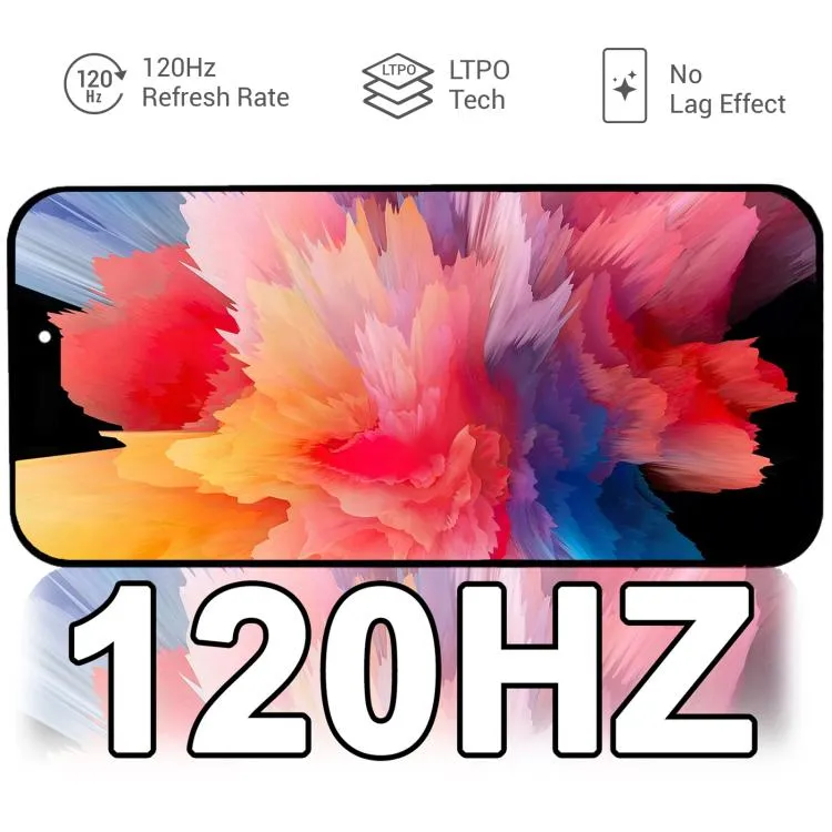 HXL Soft OLED Screen For iPhone 14 Pro image 8