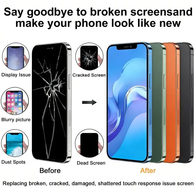 HXL Soft OLED Screen For iPhone 14 Pro image 10