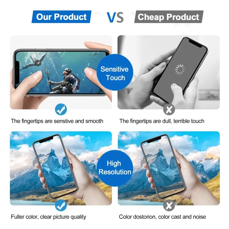 JK incell LCD Screen For iPhone 14 Pro image 8