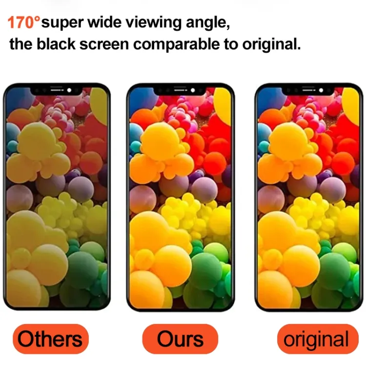 RJ inell LCD Screen For iPhone 14 image 5