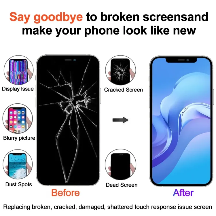 RJ inell LCD Screen For iPhone 14 image 6